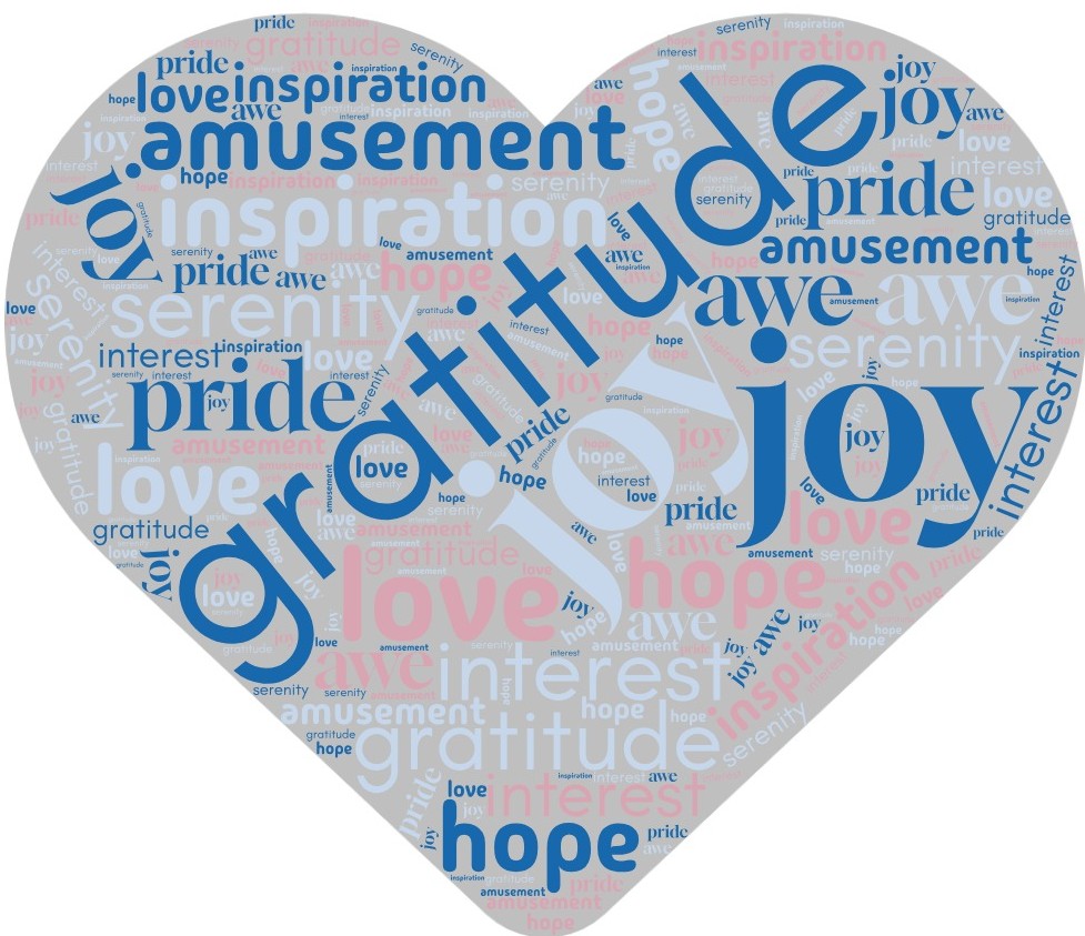 How Gratitude Journaling Helped Me See Myself Through a Kinder&nbsp;Lens